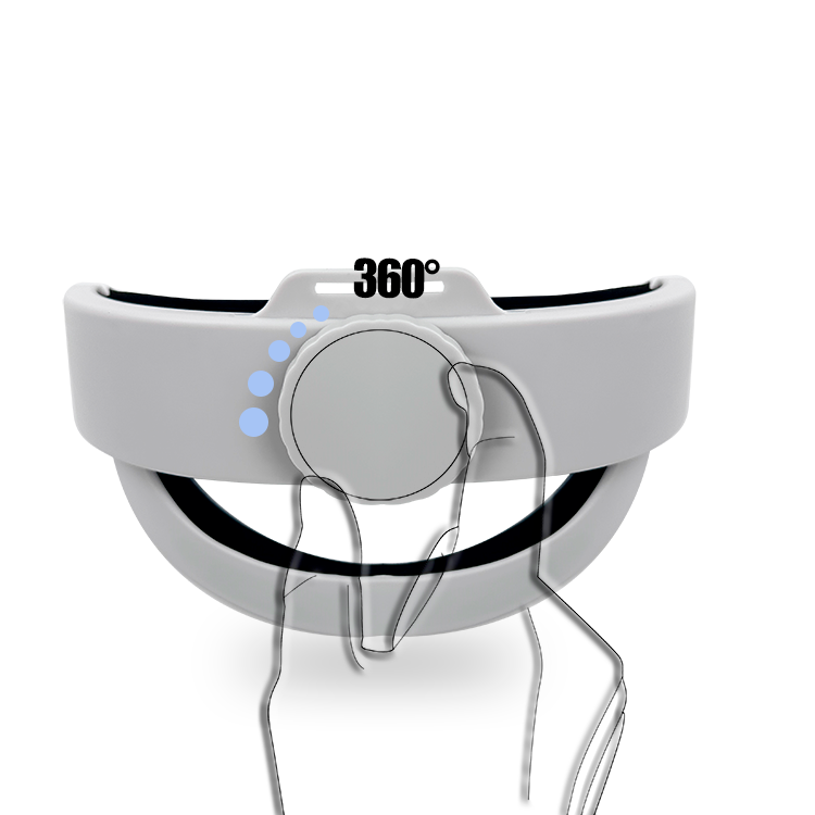 VR headset strap with 360-degree adjustment knob and illustration of rotation capability